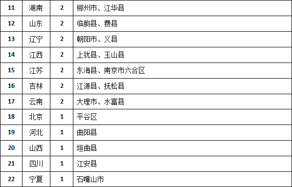 奇石有收藏價值嗎_哪里有奇石_奇石有價值嗎