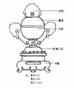 翡翠奇石網_翡翠奇石價格_翡翠奇石